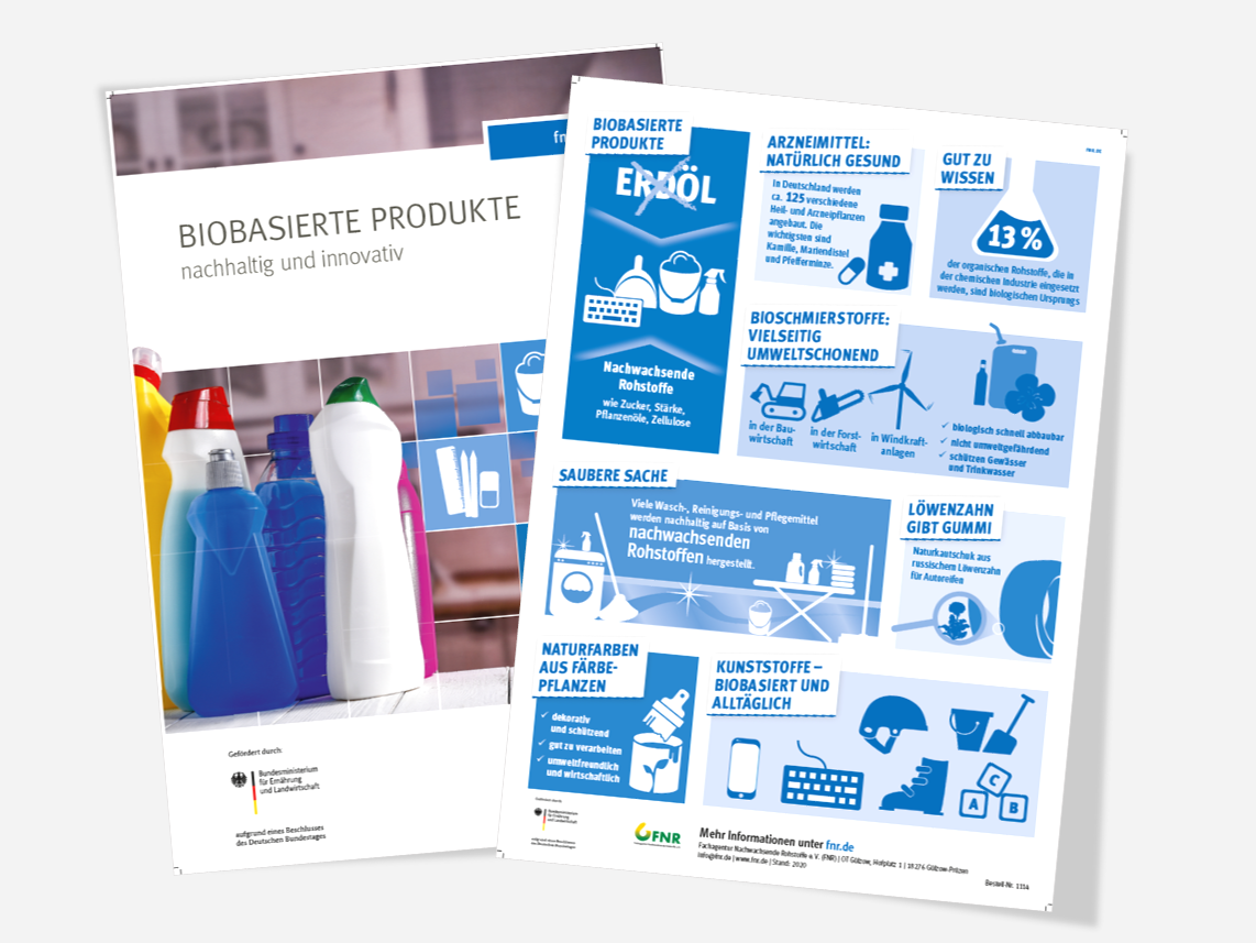 Bild- und Infoseite des Posters "Biobasierte Produkte"